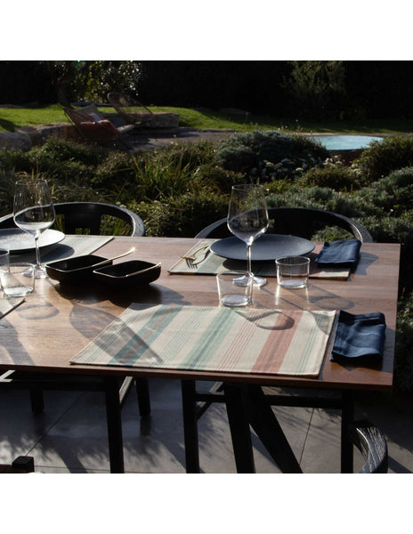 Lot de 2 Sets de table St Jean de Luz Aqua