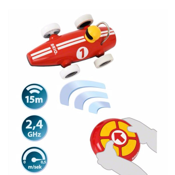 Voiture de course Radiocommandée (2+)